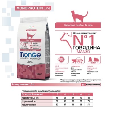 Сухой корм Monge Cat Speciality Line Monoprotein Sterilised для кошек, говядина, 1.5 кг