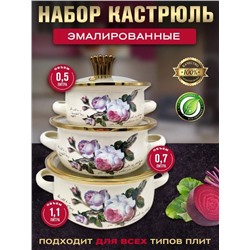 Набор кастрюль #22984122