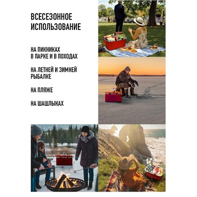 Термосумка #23083399