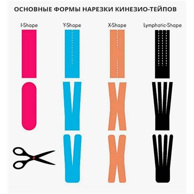 Тейп кинезио для лица и тела ,от растяжек,от морщин , болях в суставах и растяжениях ,5мХ5см