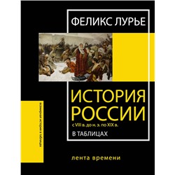 АСТ Феликс Лурье "История России с VIII в. до н.э. по XIX в. в таблицах. Лента времени"