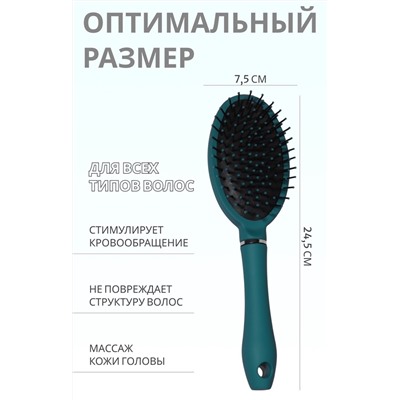 Расчёска массажная, 7.5×24.5 (±1) см, бирюзовая