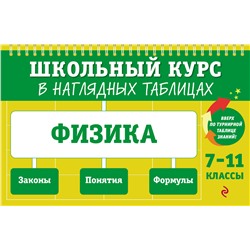 Эксмо С. В. Вахнина, К. Г. Черепова "Физика: 7-11 классы"