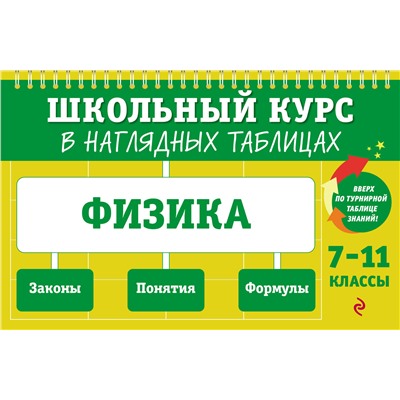 Эксмо С. В. Вахнина, К. Г. Черепова "Физика: 7-11 классы"