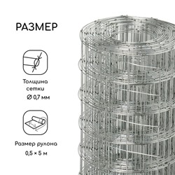 Сетка оцинкованная, сварная, 5×0.5 м, ячейка 25×25 мм, d=0.7 мм, Greengo