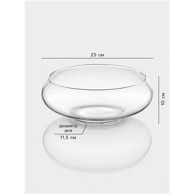 Конфетница Magistro «НЛО», d=25 см, h=10 см, стекло, прозрачная