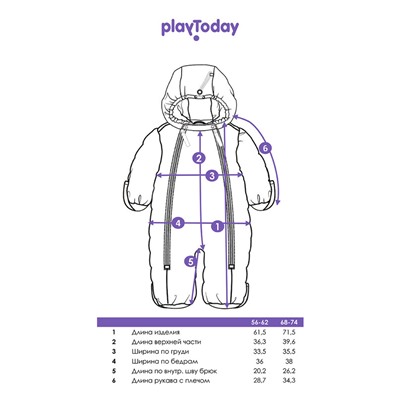 Комбинезон детский текстильный с полиуретановым покрытием для девочек