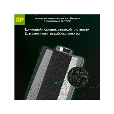 Батарейка алкалиновая GP Super, AAA, LR03-4BL, 1.5В, блистер, 4 шт.
