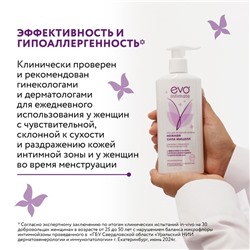 Гель для интимной гигиены EVO Intimate нежная сила мицелл, 250 мл