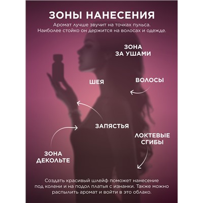 Духи для женщин Shameless