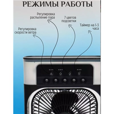 Кондиционер #23336415