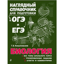 Эксмо Т. В. Никитинская "Биология"