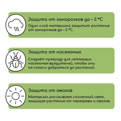 Материал укрывной, 10 × 1.6 м, плотность 30 г/м², спанбонд с УФ-стабилизатором, белый, Greengo, Эконом 30%