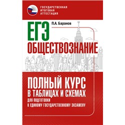 АСТ Баранов П.А. "ЕГЭ. Обществознание. Полный курс в таблицах и схемах для подготовки к ЕГЭ"