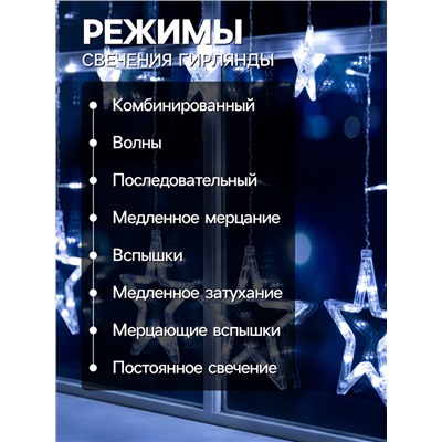 Гирлянда «Бахрома» 2.4×0.9 м с насадками «Звёзды», IP20, прозрачная нить, 138 LED, свечение белое, 8 режимов, 220 В
