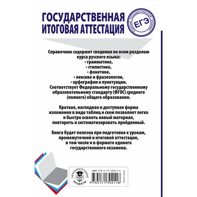 АСТ Текучева И.В. "ЕГЭ. Русский язык. Весь школьный курс в таблицах и схемах для подготовки к единому государственному экзамену"
