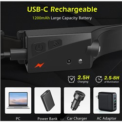 Индукционный Головной фонарь, USB-перезаряжаемый Головной фонарь, водонепроницаемый. Головной фонарь со встроенным аккумулятором