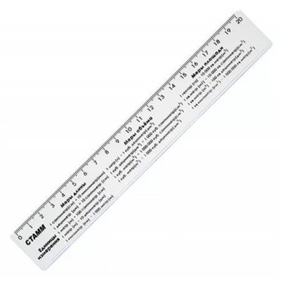 Линейка справочная 20 см Единицы измерения ЛС01 Стамм