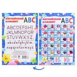 Плакат. Английский алфавит