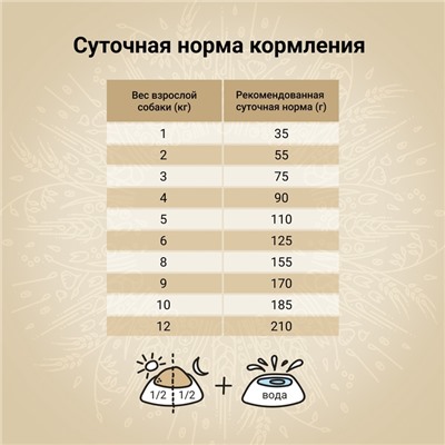 Сухой корм CRAFTIA NATURA для взрослых собак миниатюрных и мелких пород из курицы и индейки 2 кг 1