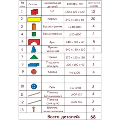 Конструктор деревянный «Поликарпова», 68 деталей