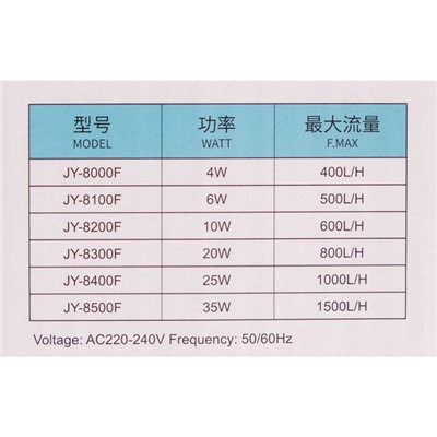Фильтр внутренний JINGYE JY-8200F, двухсекционный, 600 л/ч, 10 Вт