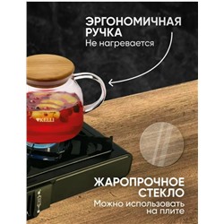 Чайник #23338684