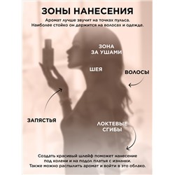 Парфюмерная вода для женщин O Feerique Sensuelle
