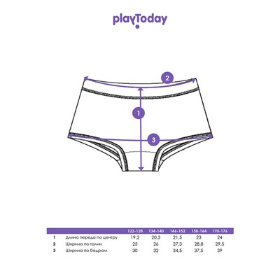 Трусы трикотажные для девочек, 2 шт в комплекте