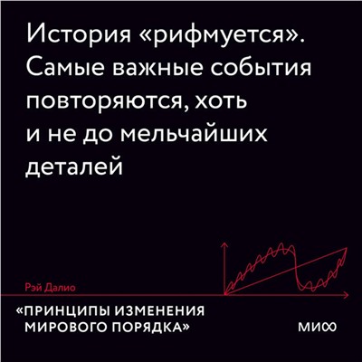 Эксмо Рэй Далио "Принципы изменения мирового порядка. Почему одни нации побеждают, а другие терпят поражение"