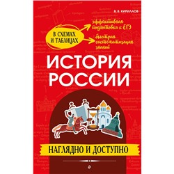 Эксмо В. В. Кириллов "История России: наглядно и доступно"