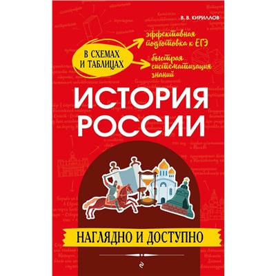 Эксмо В. В. Кириллов "История России: наглядно и доступно"