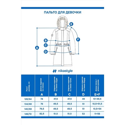 Пальто NIKASTYLE, 1125400