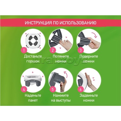 Горшок дорожный HandyPotty 3 в 1 графит и вкладка графит