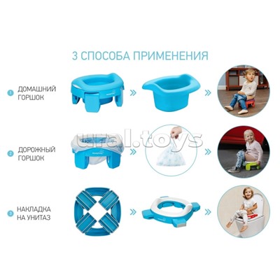 Горшок дорожный HandyPotty 3 в 1 голубой и вкладка голубая