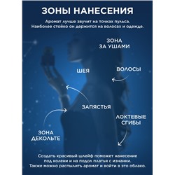 Туалетная вода для женщин Zodiac Aqua