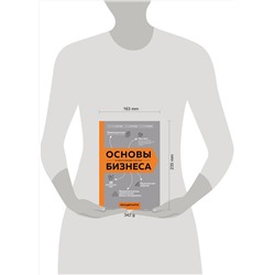 Эксмо Виктория Аргунова, Алиса Булгакова, Улияна Турскова "Основы бизнеса в ментальных картах"