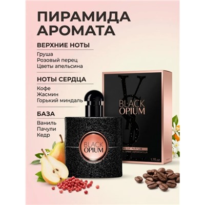 Набор духов #23346291