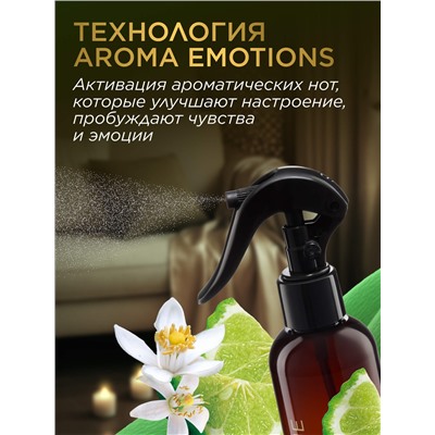 Парфюмированный интерьерный спрей Антитабак «Сицилийский бергамот»