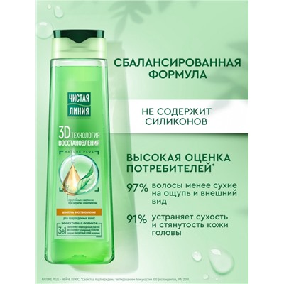 Шампунь для волос Чистая линия с репейным маслом и про-кератин комплексом, 400 мл