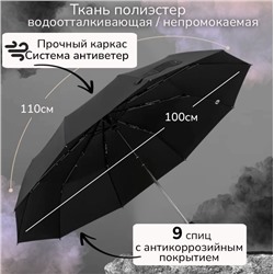 Зонт Universal полный автомат , черный, ручка дерево