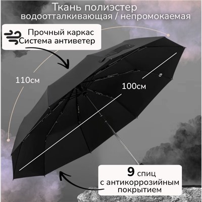 Зонт Universal полный автомат , черный, ручка дерево