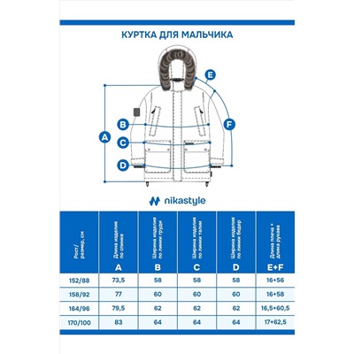 Куртка NIKASTYLE, 1125527