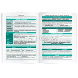 Справочник в таблицах. Литература. 7-11 класс