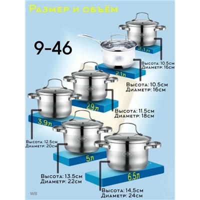 Набор кастрюли #23117204