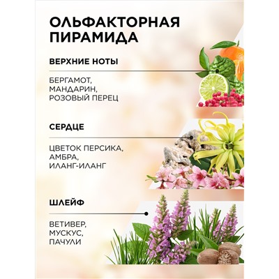 Парфюмерная вода для женщин О Feerique Mademoiselle