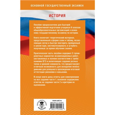 АСТ П. А. Баранов, И. А. Артасов, О. Н. Мельникова, Н. Ф. Крицкая "Готовимся к ОГЭ за 30 дней. История"