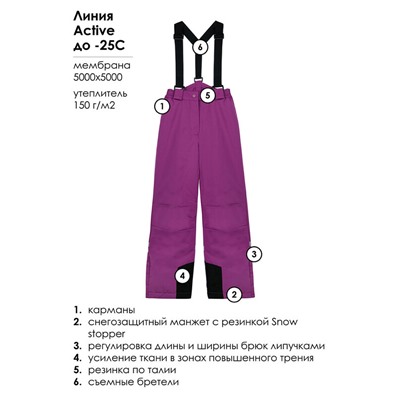 Брюки текстильные с полиуретановым покрытием для девочек