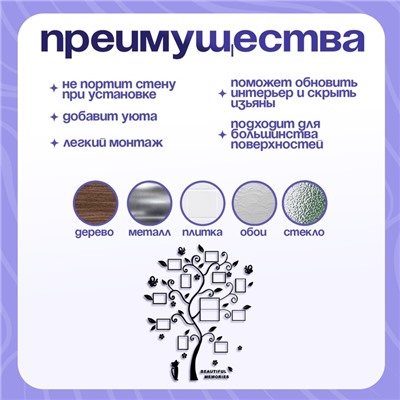 Наклейка интерьерная с фоторамками TAKE IT EASY «Воспоминания», декор на стену, панно 130×106 см