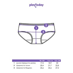 Трусы трикотажные для девочек, 2 шт в комплекте